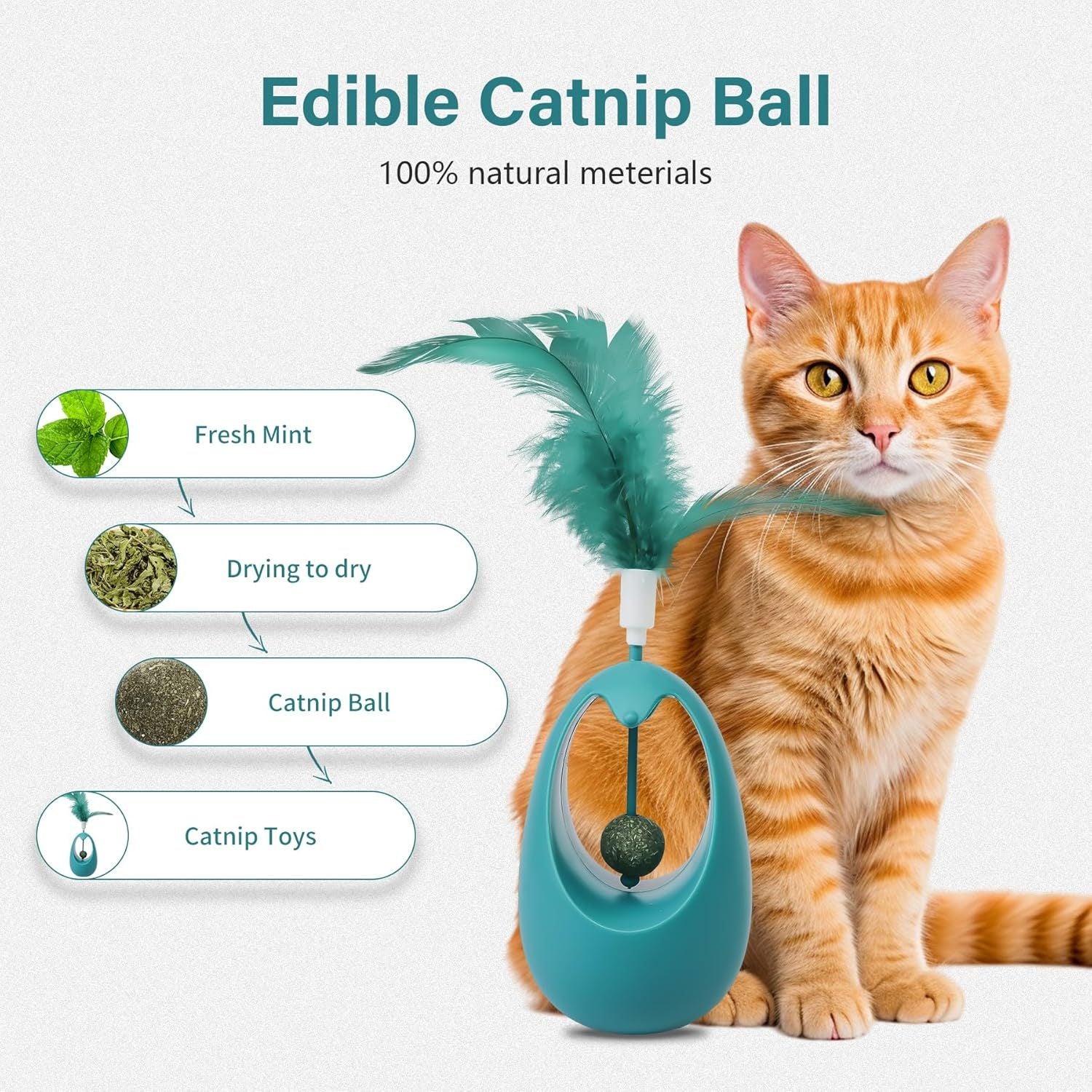 Catnip Toys For Cats Tumbler Cat Toy With Edible Catnip Balls Interactive Funny Toy Indoor With Feathers Exercise Plaything For All Breeds